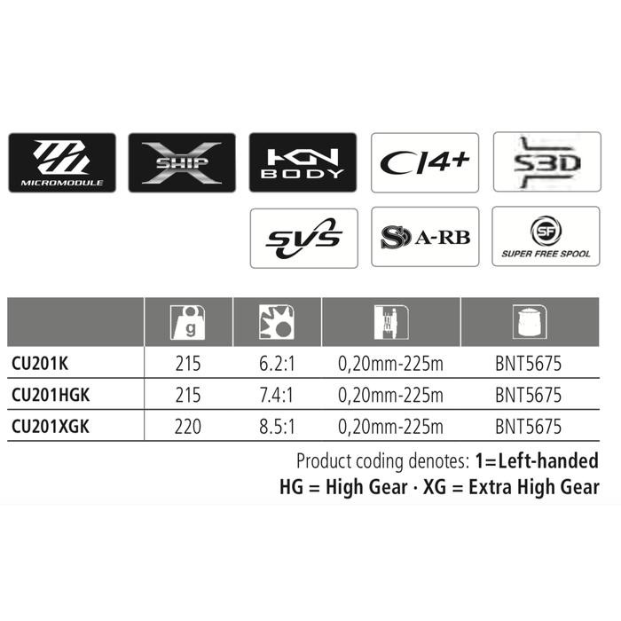 SHIMANO CURADO 201 XG (TERBAIK) (TERBARU) (TERMURAH)