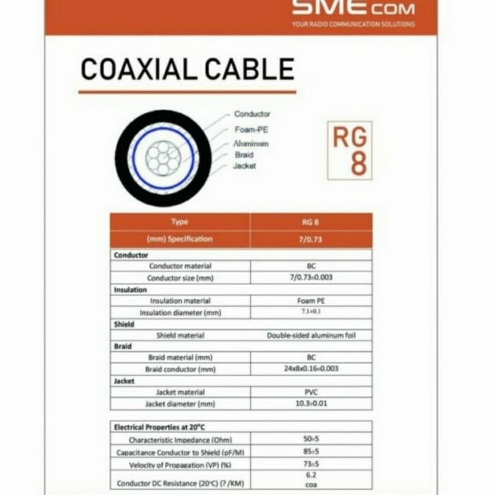 KABEL RG8 SME SERABUT 50 OHM KABEL RADIO KOMUNIKASI RG8