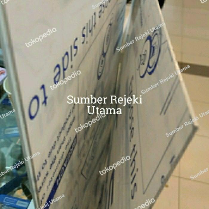 Polycarbonate Sheet 3Mm / Polikarbonat Padat Lembaran Bening