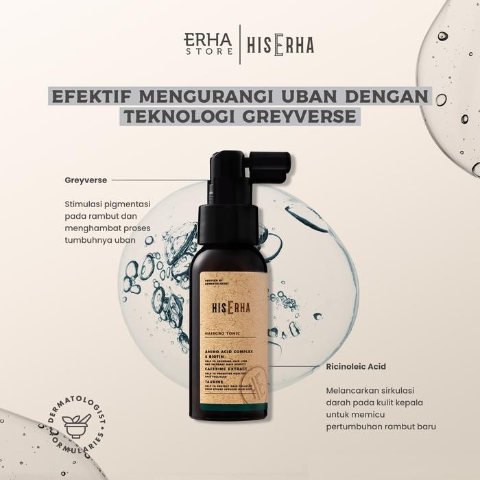 qdsi- Hiserha Grey Tonic 60Ml - Tonik Rambut Beruban