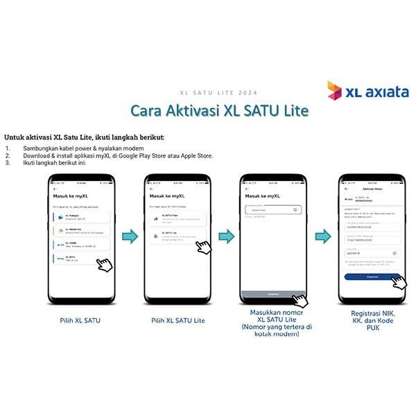 Modem Wifi 4G All Operator XL Home IZI HKM B001 Free Perdana XL 1Bulan