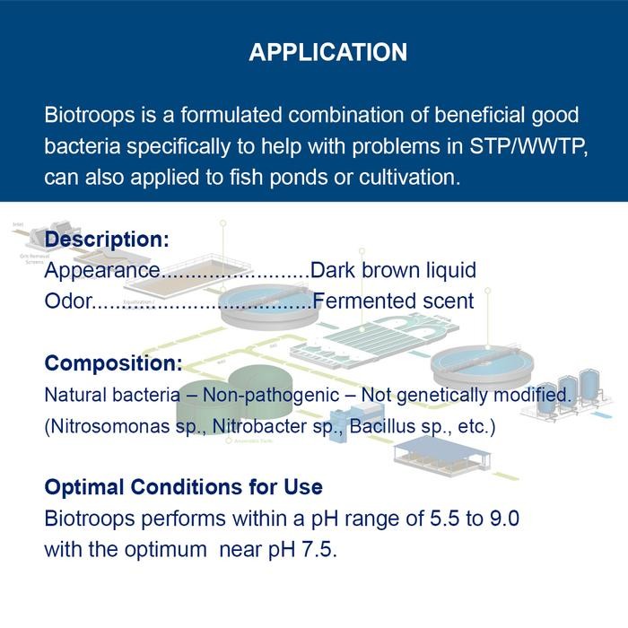 Biotroops Aerob Bakteri Pengurai Limbah Cair Terlaris