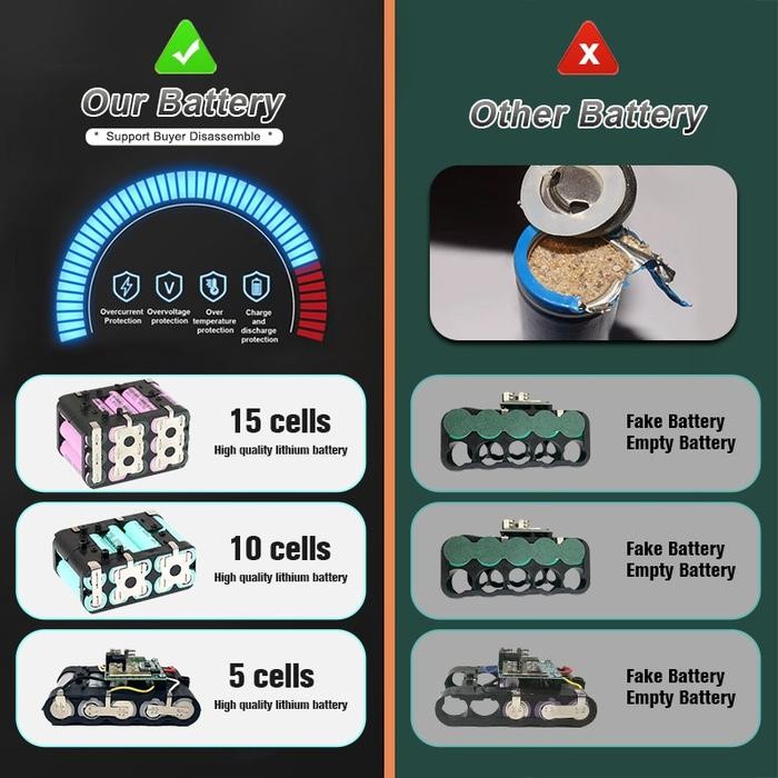 IRONHOOF Mesin Pemotong Rumput Elektrik Mesin Potong Rumput Baterai