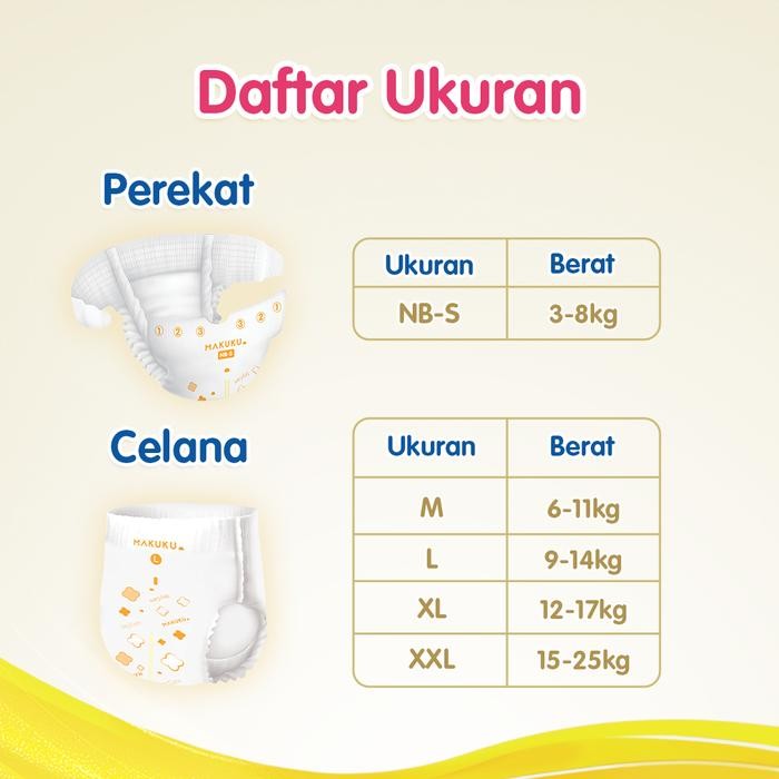 l1wc- [Newborn Package] [1 Pack] Makuku Dry Care Nb-S44, Comfort Fit Nb40, Slim Nb52 Free 2