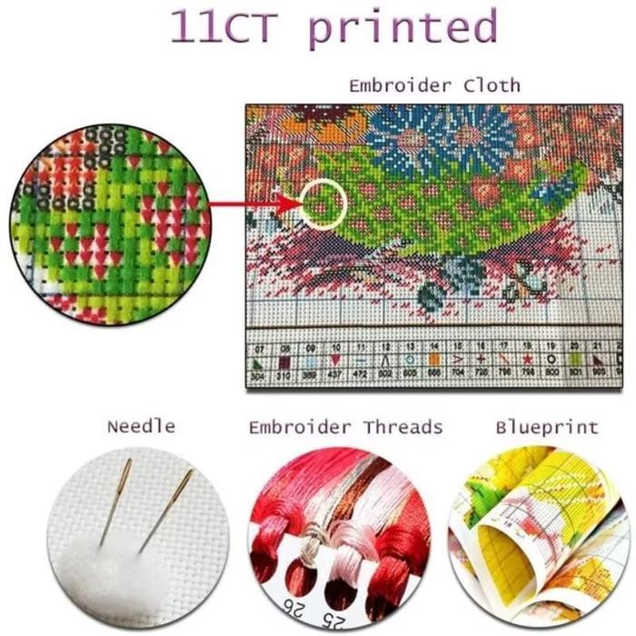 TERLARIS Cross Stitch pattern, cross titch custom, kristik kabah, kristik custom set / Embroidery