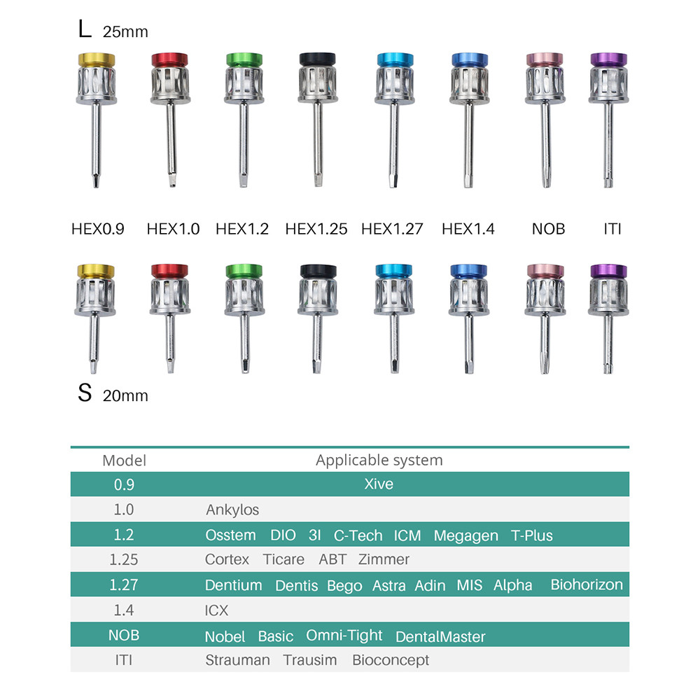 Dental Implant Screw Drivers Dental Implant Restoration Tool Kit Dental Tool Box Dental Universal