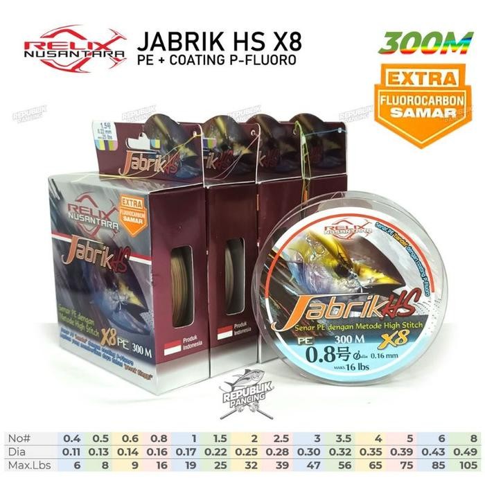 Terbaik Senar Pe X8 Jabrik Hs 200M / 300M - Relix Nusantara 100% Ori