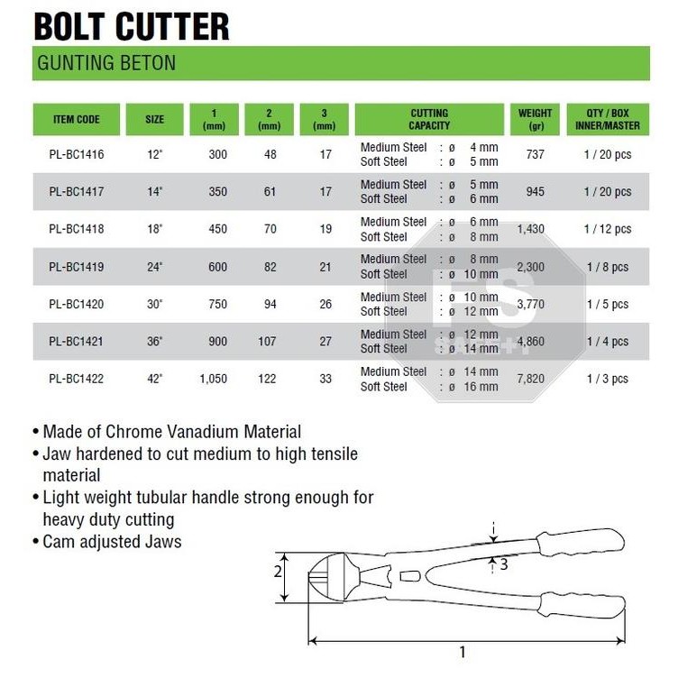 Terbaik Tekiro Gunting Beton Potong Besi Bolt Cutter 12 14 18 24 30 36 42 Inch Terlariss 