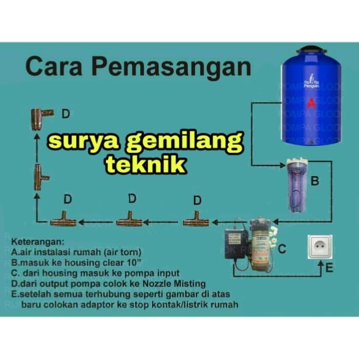 MISTING EMBUN SPRAYER NOZZLE