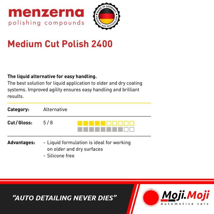 Repack 5 Produk Obat Poles Menzerna