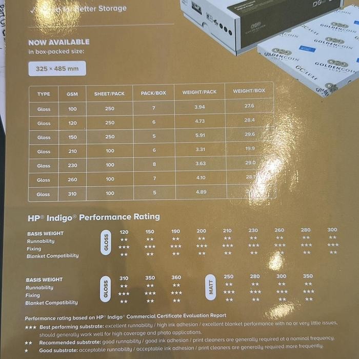 

Art carton / art paper 260 gram A3+ isi 100 lembar pindo deli