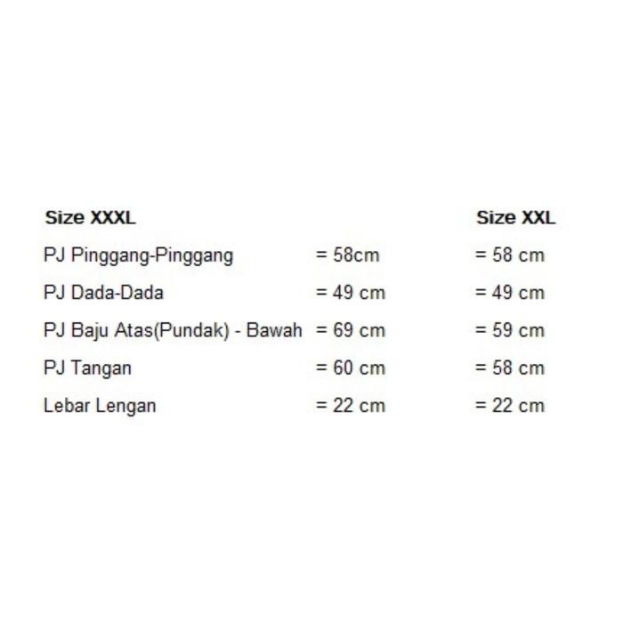 WEARPACK SAFETY TERUSAN WERPAK ASGARD COVERALL BIRU MERAH ORANGE NAVY