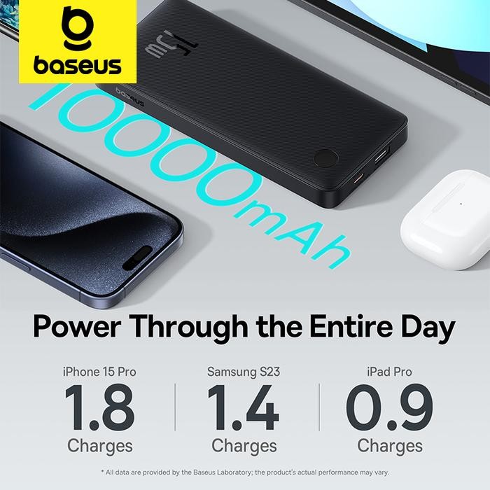 Acmic Techlife - Airpow Lite Powerbank 10000Mah 15W Cosmic Black