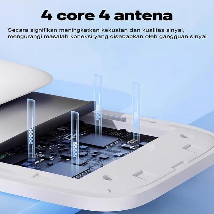 Modem wifi / modem mifi 4G LTE 5G 150Mbps Unlock All Operator