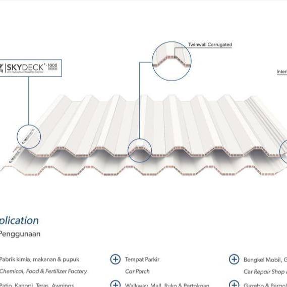 Atap Skydeck 1000 Twinwall Upvc 10Mm - Atap Upvc - Andal Prima Id