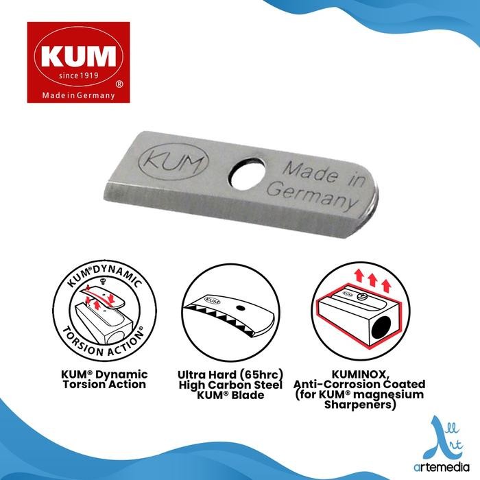 

KUM Sharpener Wood Carbon Steel Blade