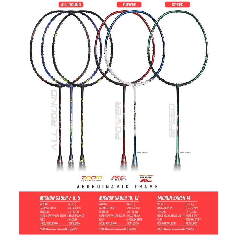 RAKET BULUTANGKIS RS MICRON SABER 7 8 9 10 NG III komplit