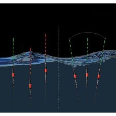 Harga Promo Pelampung Pancing Elektronik Otomatis Led