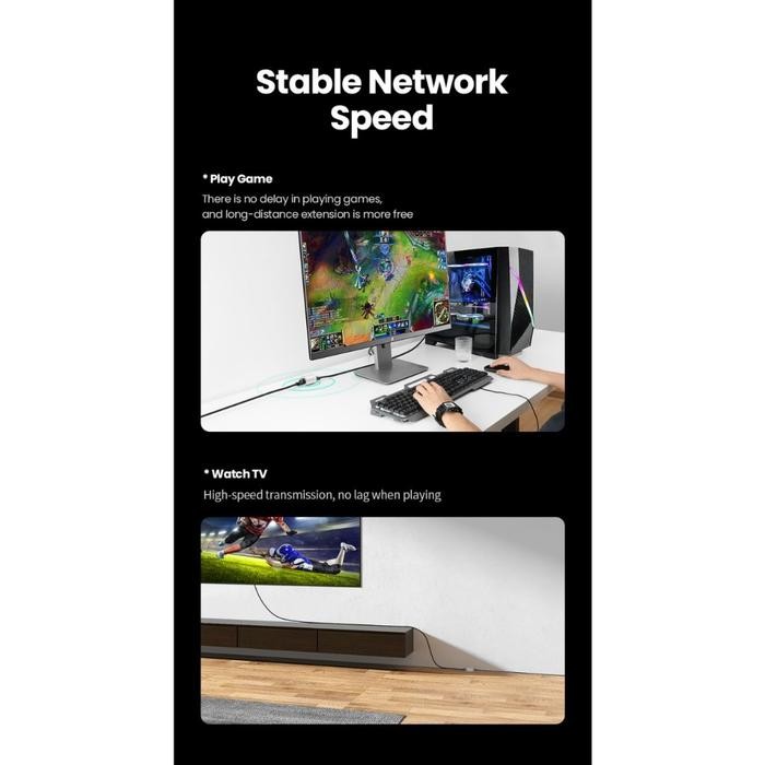 xhii- Ugreen Barel Rj45 Adaptor Sambungan Kabel Lan Modem Internet Cat5 Cat6 Cat7 Anti Petir