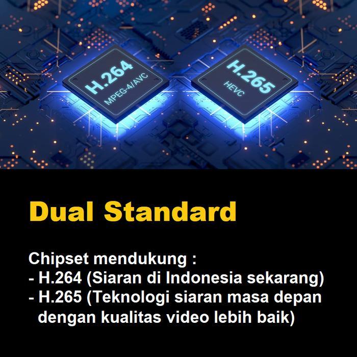 Mini Stb Hdmi Tv Dvb-T2 H265 Receiver Siaran Digital Monitor Proyektor Antena Kabel Antena