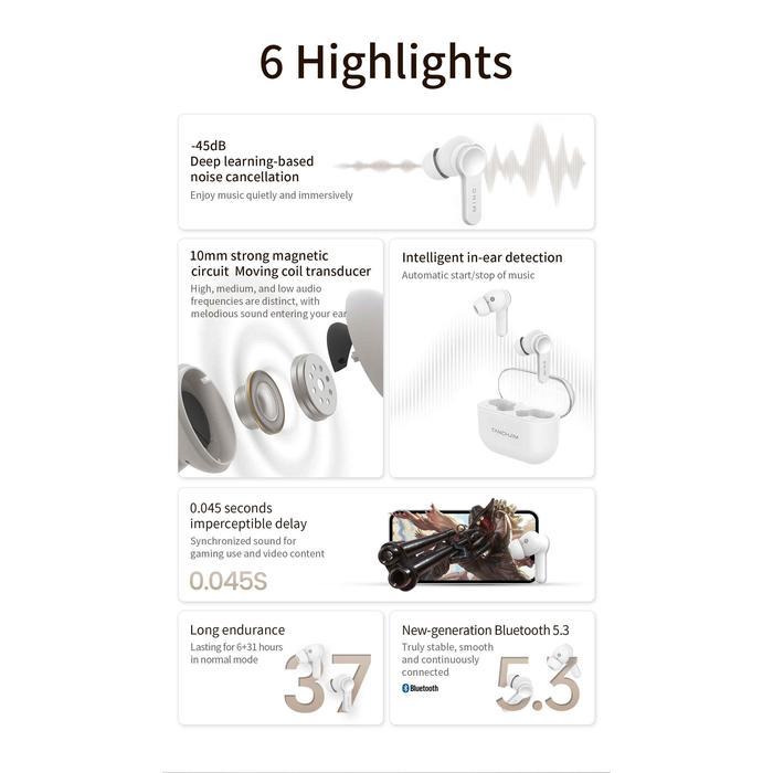 Terlaris Tanchjim Mino Bluetooth 5.3 Anc/Transparency Mode Ipx4 True Wireless Tws