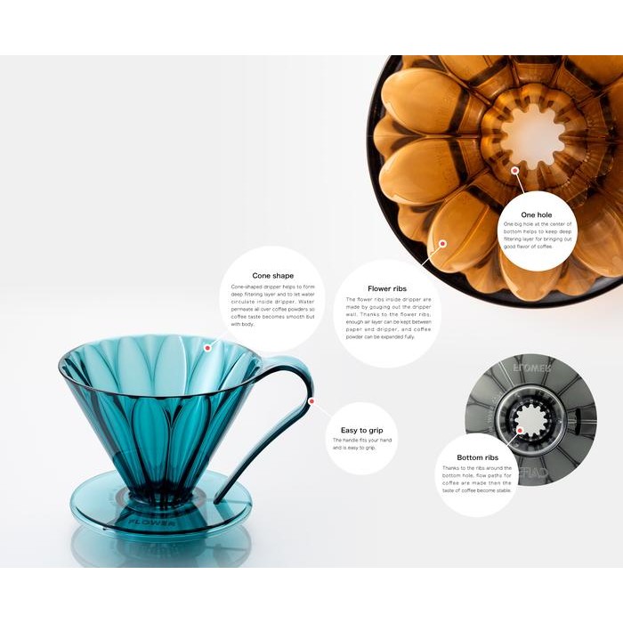 

CAFEC FLOWER DRIPPER V60 CUP 4 / V60-02 FOR 2-4 CUPS MADE WITH TRITAN COLOR MATERIAL MADE IN JAPAN