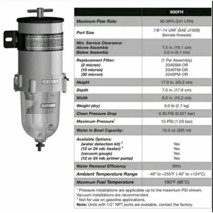 Filter Assy Racor 900Fh