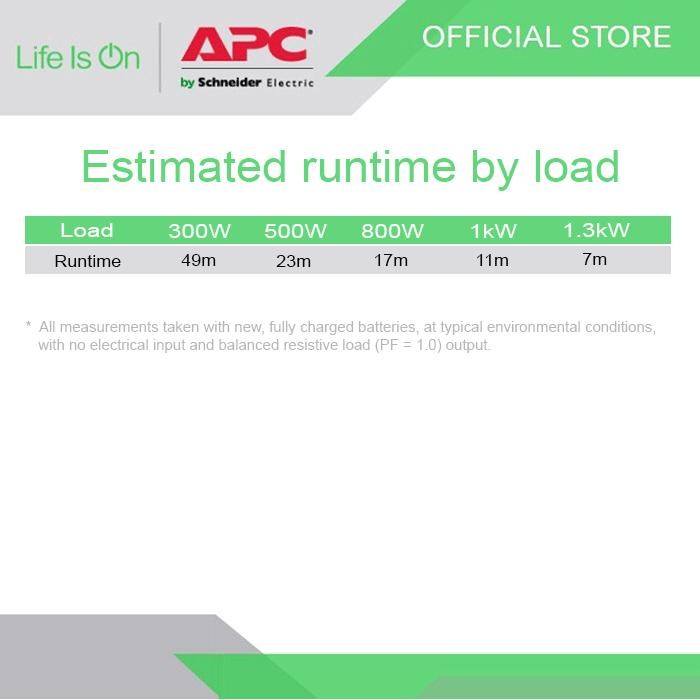 UPS APC SMC2000I 1300 Watts 2000VA