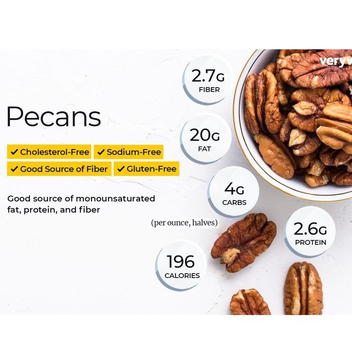 JAJANAJA- Raw Pecan Nuts / Kacang Pecan Mentah 500Gr