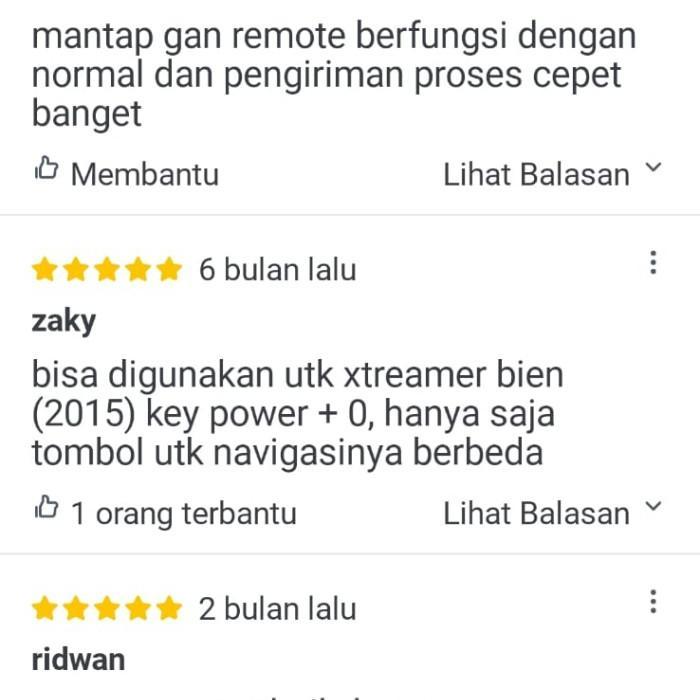 NEW REMOTE UNIVERSAL SET TOP BOX STB DVB-T2 JUNDA RM88