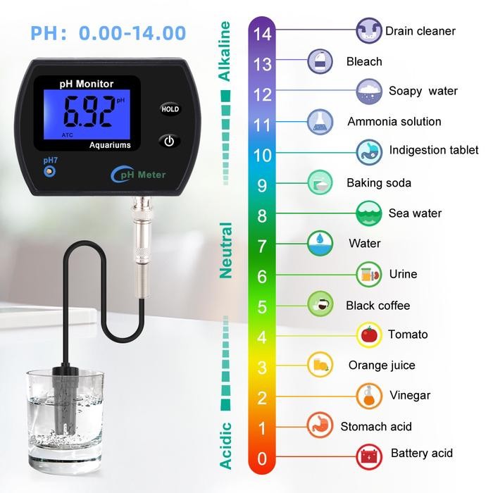 Terbagus Ec-7701 Ec7701 Tester Tanah Soil Ec Temp Meter 0.0-10.00 Ms/Cm Digital Garden Plants Soil