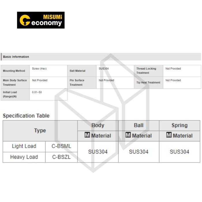 BALL PLUNGER STAINLESS STEEL, LONG BODY, SUS BALL/POM BALL