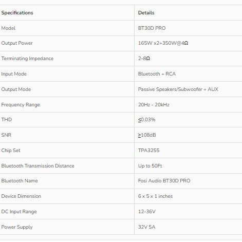 Fosi Audio BT30D Pro Hi-Fi Bluetooth Receiver Amplifier