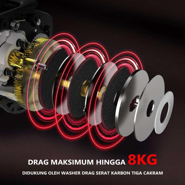 [Official] Kastking X Seahunter Brutus & Brutus Pro Reel Bc Reel Pancing, Saltwater Reel Baitcasting