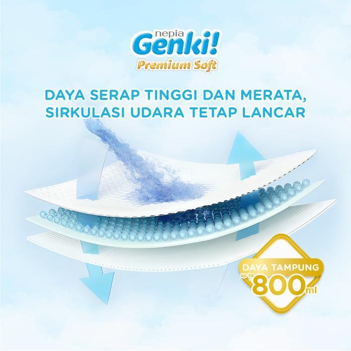 l1wc- [Dus Pack] Nepia Genki Popok Bayi Tape / Perekat Bayi Premium Soft Nb44 / S72 / M64 /