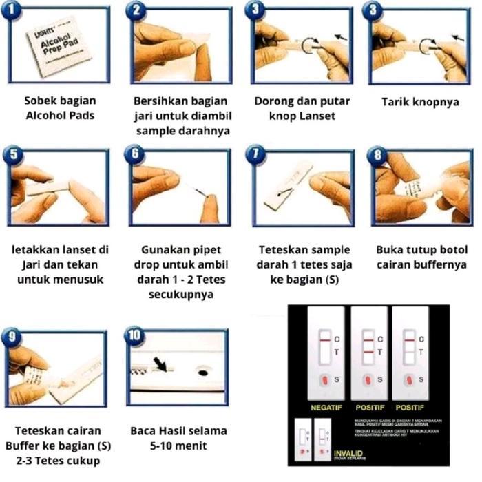 Sr, Is, Rapid Test Alat Tes H1V Cassette 1 Set L Alat Untuk Cek Hiv/Aids Standar Klinik Murah