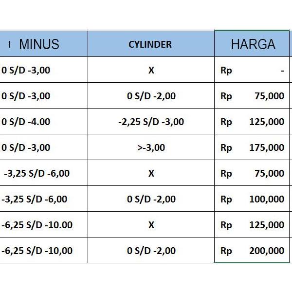 LENSA TAMBAHAN KACAMATA BASKET