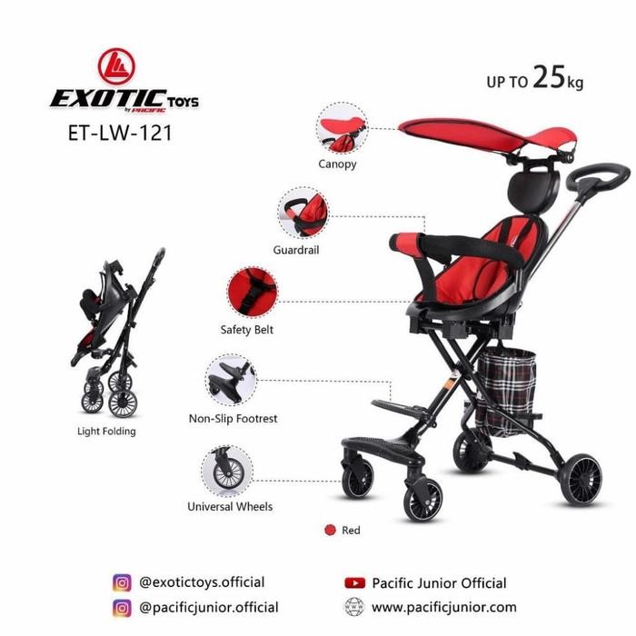 STROLLER EXOTIC LW120 DAN LW121