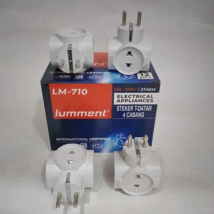 T datar/gepeng Lukmen.