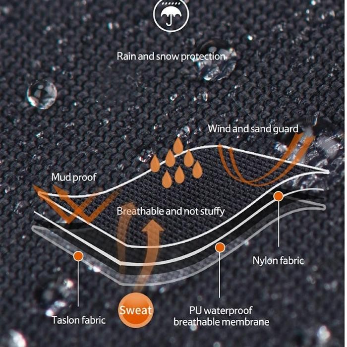 PELINDUNG SEPATU NATUREHIKE NH20HJ012 COVER GAITER PASIR WATERPOOF