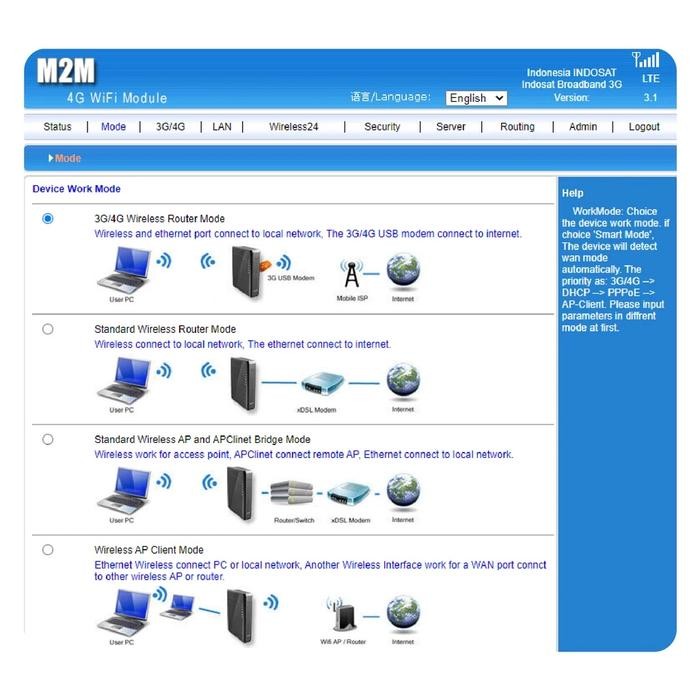 MODEM ROUTER WIFI ACCCESSGO 4G LTE UNLOCK ALL OPERATOR router 4 antena