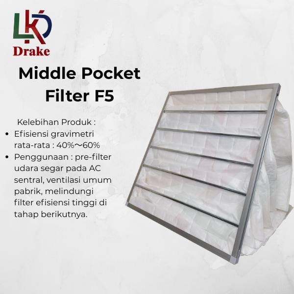 TERLARIS Medium Pocket Filter Drake F5 AHU HVAC, Filter Udara Partikel Halus Frame Aluminium ISO9001