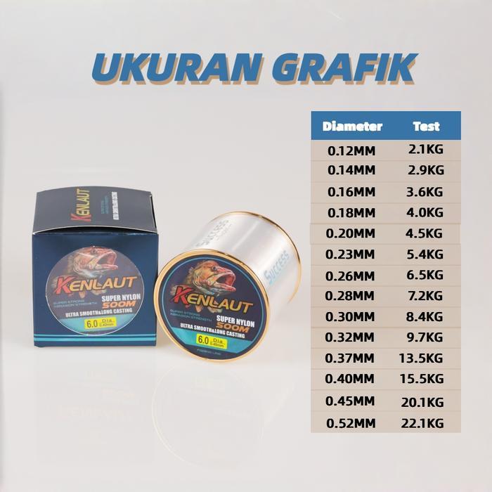 Senar Pancing 500M Nylon Strand Super Pro Fishing Line Kuat Dan Anti Keriting