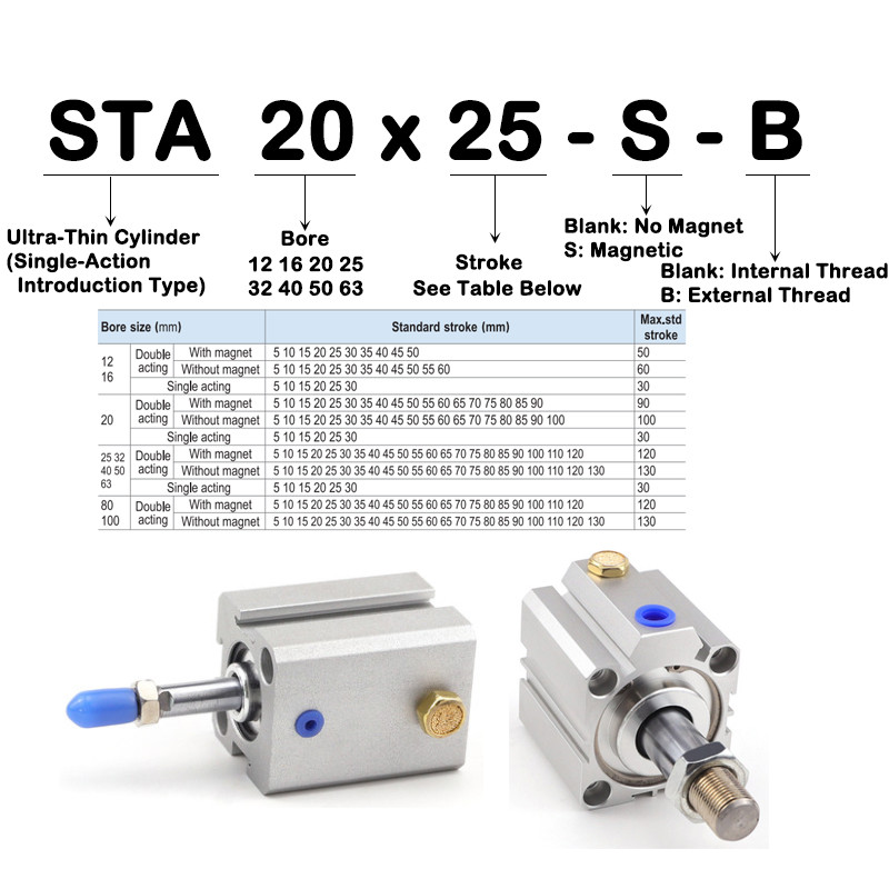 High Quality Sta Type Pneumatic Cylinder Cylinder Single Acting Cylinder Spring Press Out