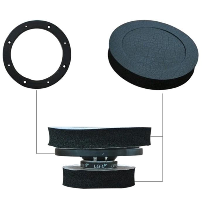 Busa Peredam Speaker 3M Pintu Mobil Ring 6/6.5 Inch. Ready Stock