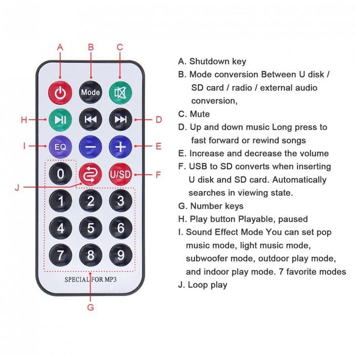 Amplifier Board Audio Bluetooth Usb Radio Tf Diy Subwoofer D5 D10 D3 D60