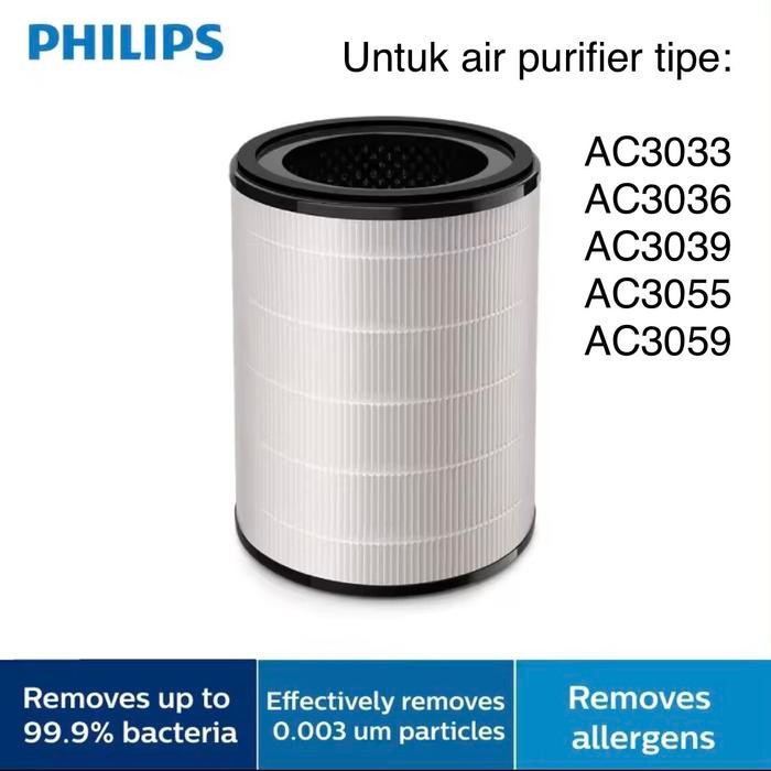 Philips AC3033/10 Filter Replacement Air purifier 3000i FY3430/3