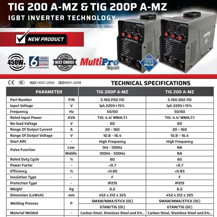 Limited Multipro Mesin Las Listrik Inverter Tig Argon Tig 200A-Sa Terlariss 