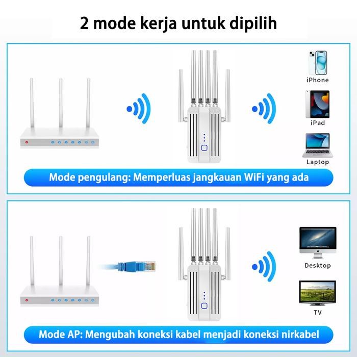 TP-HONGLU WiFi Repeater,penguat sinyal WiFi terlaris terbaru pada tahun 2025,penolong yang baik