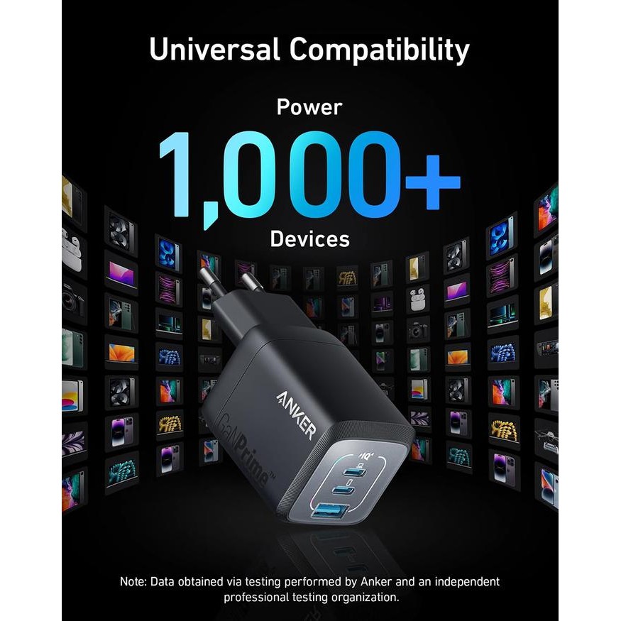 Wall Charger Anker GaNPrime 67W - A2669